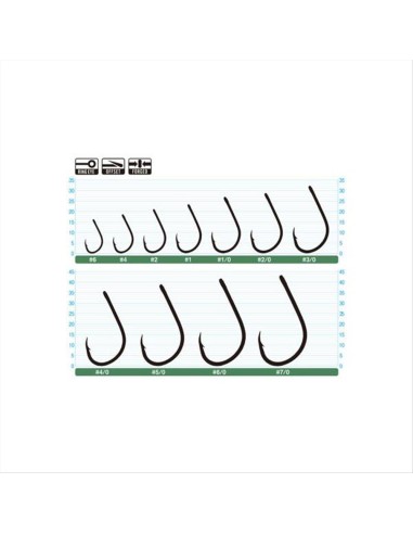 OWNER AMI 5180 7 0  - Vendita online | pescaesportdaemily.it