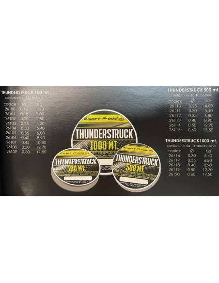 THUNDERSTRUCK 0,25 MT 100  - Vendita online | pescaesportdaemily.it