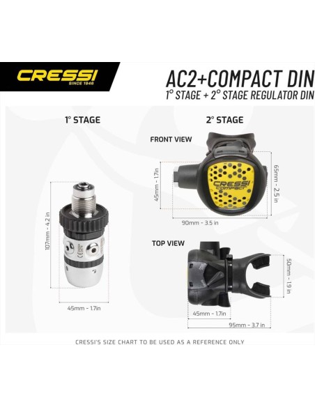 EROGATORE AC2 COMPACT DIN  - Vendita online | pescaesportdaemily.it