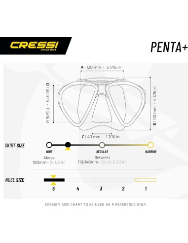 MASCHERA PENTA PLUS  - Vendita online | pescaesportdaemily.it