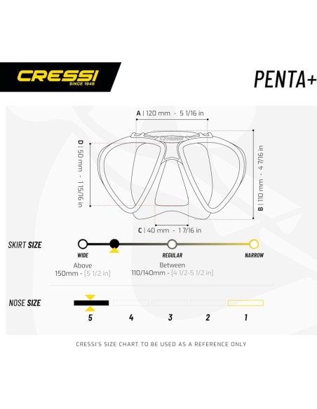 MASCHERA PENTA PLUS  - Vendita online | pescaesportdaemily.it
